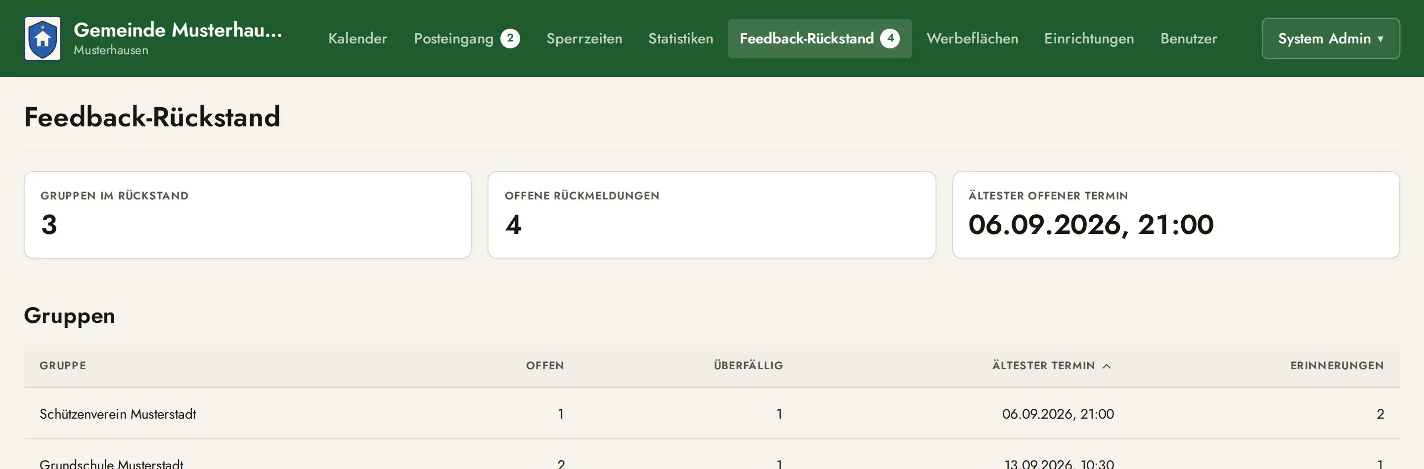 Feedback-Rückstand mit einer Vereinsgruppe, die eine offene und überfällige Rückmeldung zu einem durchgeführten Termin hat.